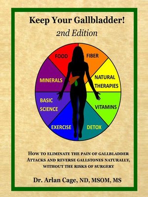 cover image of Keep Your Gallbladder!